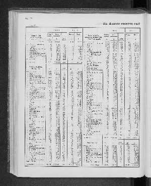 Vorschaubild Seite 170