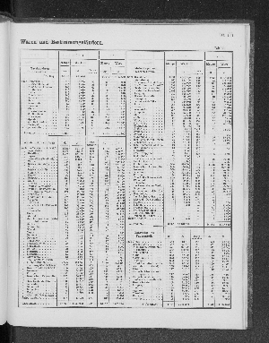 Vorschaubild Seite 171