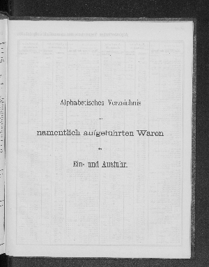 Vorschaubild von Alphabetisches Verzeichnis der namentlich aufgeführten Waren der Ein- und Ausfuhr.