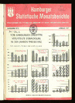 Vorschaubild von [Hamburger statistische Monatsberichte]