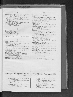 Vorschaubild von 2. Verzeichnis der regelmäßigen Monatsübersichten des Jahrgangs 1927
