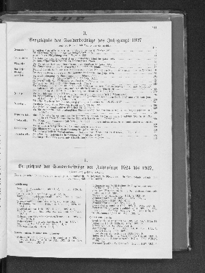 Vorschaubild von 3. Verzeichnis der Sonderbeiträge des Jahrgangs 1927