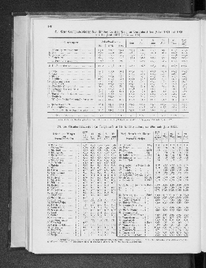 Vorschaubild Seite 180