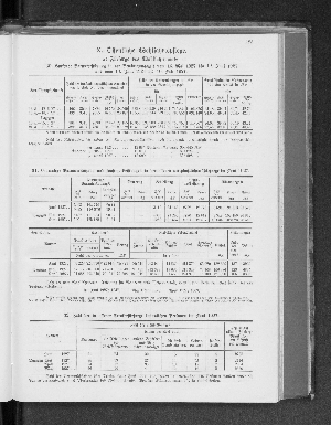 Vorschaubild Seite 183