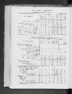 Vorschaubild Seite 184