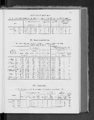 Vorschaubild Seite 185