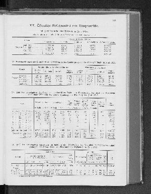 Vorschaubild Seite 191