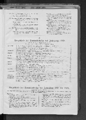 Vorschaubild von 3. Verzeichnis der Sonderbeiträge des Jahrgangs 1928