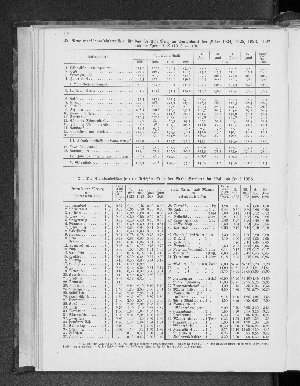 Vorschaubild Seite 176