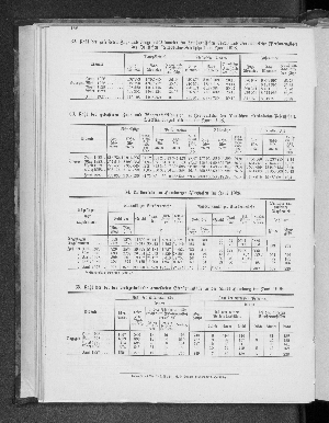 Vorschaubild Seite 188