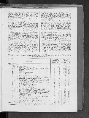 Vorschaubild Seite 193