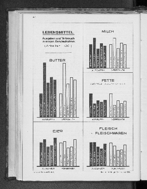 Vorschaubild Seite 254