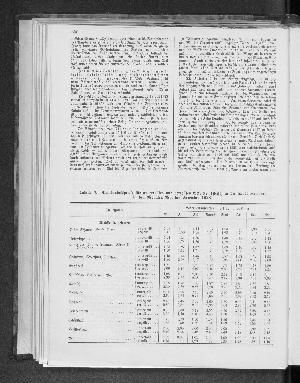 Vorschaubild Seite 350