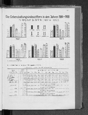 Vorschaubild Seite 355