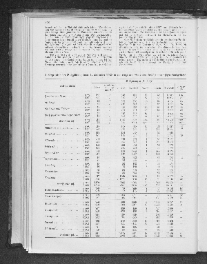 Vorschaubild Seite 358