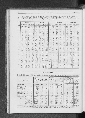 Vorschaubild Seite 82