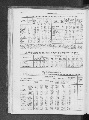 Vorschaubild Seite 174