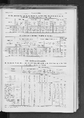 Vorschaubild Seite 181