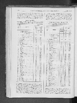 Vorschaubild Seite 188