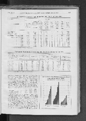 Vorschaubild Seite 193