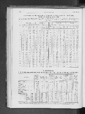 Vorschaubild Seite 196