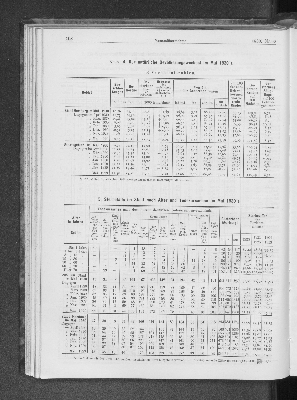 Vorschaubild Seite 198