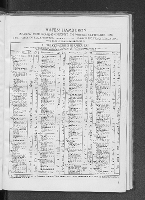 Vorschaubild von Handelsstatistisches Amt: Hafen Hamburg : Waren- und Schiffsverkehr im Monat September 1930 ; statistische Übersichten