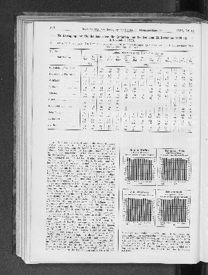 Vorschaubild Seite 340