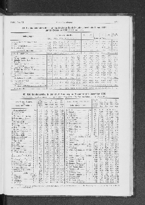 Vorschaubild Seite 435