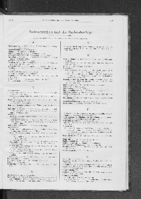 Vorschaubild von Sachverzeichniss nach der Buchstabenfolge