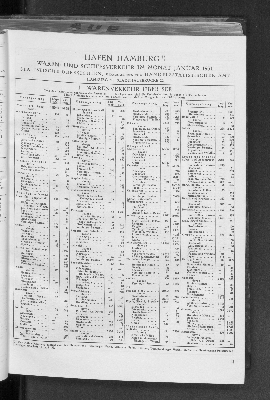 Vorschaubild von Handelsstatistischen Amt: Hafen Hamburg : Waren- und Schiffsverkehr im Monat Januar 1931 ; statistische Übersichten