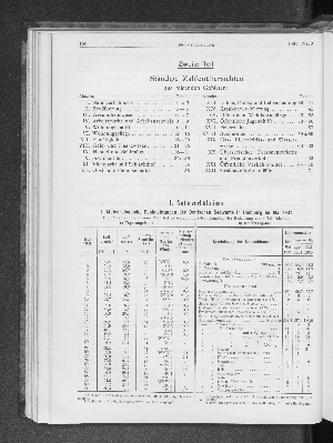 Vorschaubild Seite 150