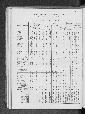 Vorschaubild Seite 180