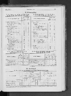 Vorschaubild Seite 185