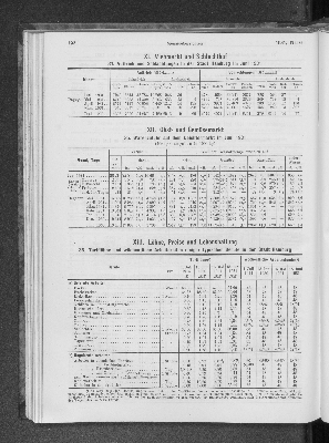 Vorschaubild Seite 192