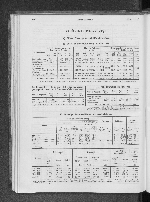 Vorschaubild Seite 196