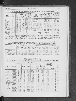 Vorschaubild Seite 263