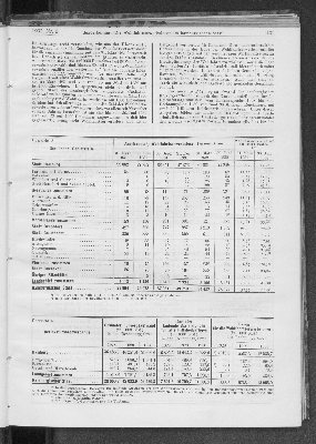 Vorschaubild Seite 121