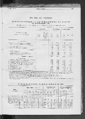 Vorschaubild Seite 135