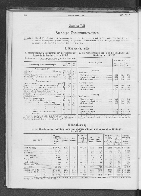 Vorschaubild Seite 144