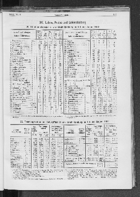 Vorschaubild Seite 173