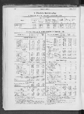 Vorschaubild Seite 192