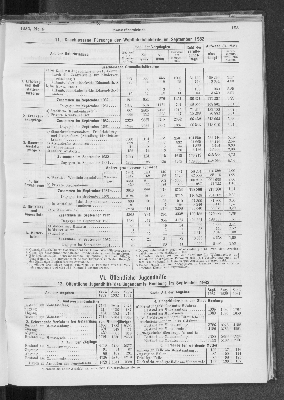 Vorschaubild Seite 193