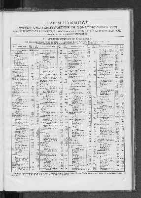 Vorschaubild von Handelsstatistisches Amt: Hafen Hamburg : Waren- und Schiffsverkehr im Monat November 1932 ; statistische Übersichten