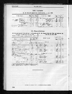 Vorschaubild Seite 154