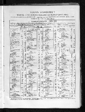 Vorschaubild von Handelsstatistisches Amt: Hafen Hamburg : Waren- und Schiffsverkehr im Monat Juni 1934 ; statistische Übersichten