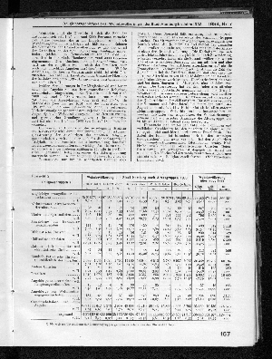 Vorschaubild Seite 157