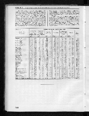 Vorschaubild Seite 158