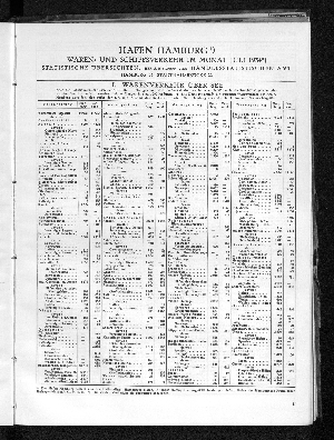 Vorschaubild von Handelsstatistisches Amt: Hafen Hamburg : Waren- und Schiffsverkehr im Monat Juli 1934 ; statistische Übersichten