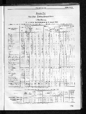 Vorschaubild Seite 179